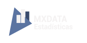 Pudeleco MXData